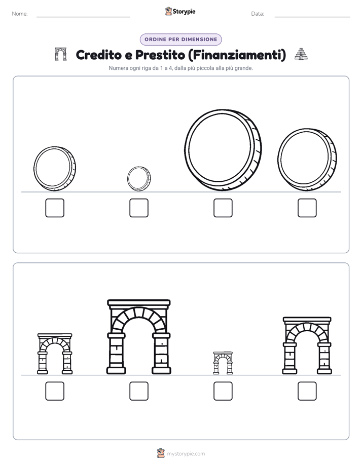 Ordine di Dimensione
