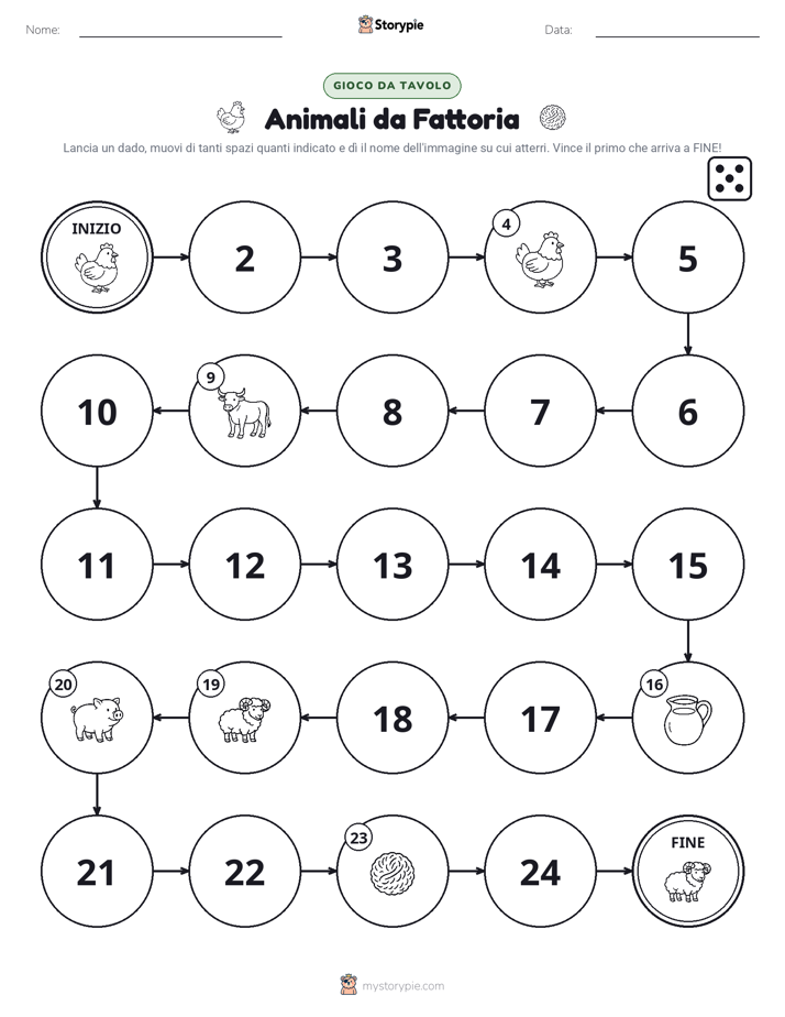 Gioco di Ruolo & Movimento
