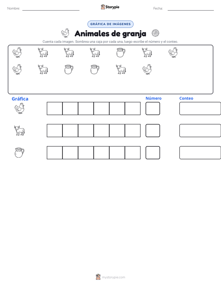 Contar y Graficar