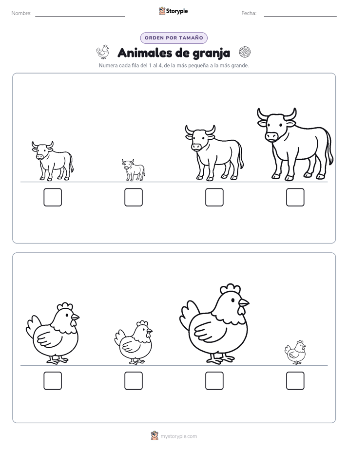 Orden de Tamaños