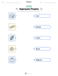 Algonquian Peoples printable worksheet for kids