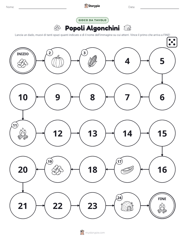 Gioco di Ruolo & Movimento
