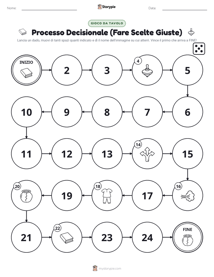 Gioco di Ruolo & Movimento