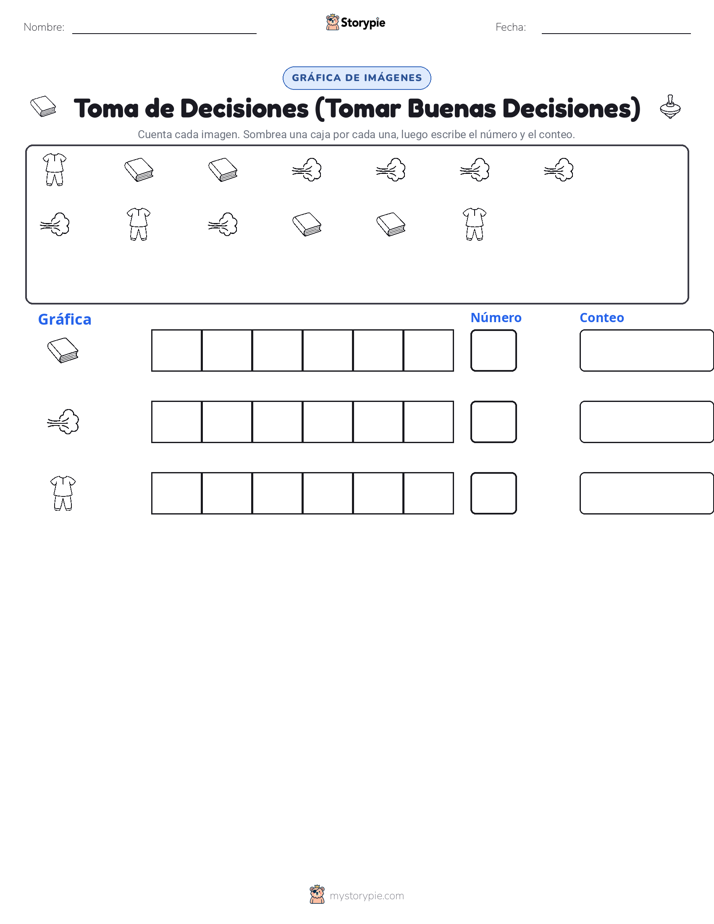 Contar y Graficar