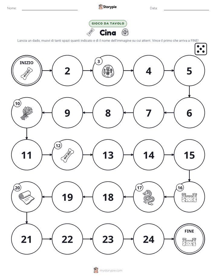 Gioco di Ruolo & Movimento