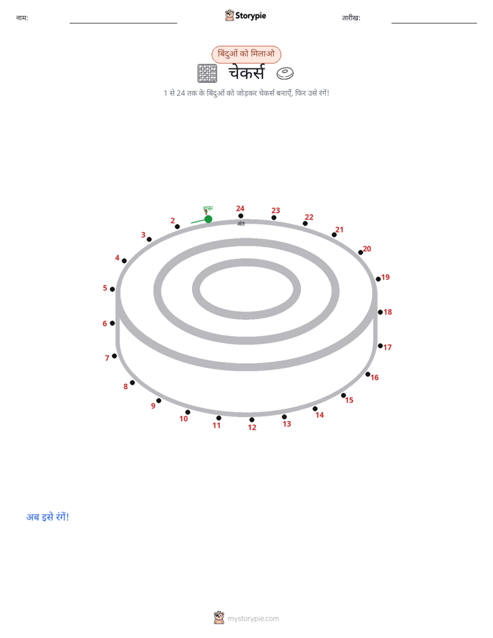 बिंदु से बिंदु