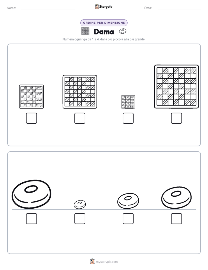 Ordine di Dimensione