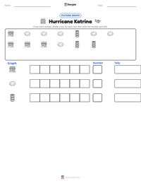 Hurricane Katrina printable worksheet preview