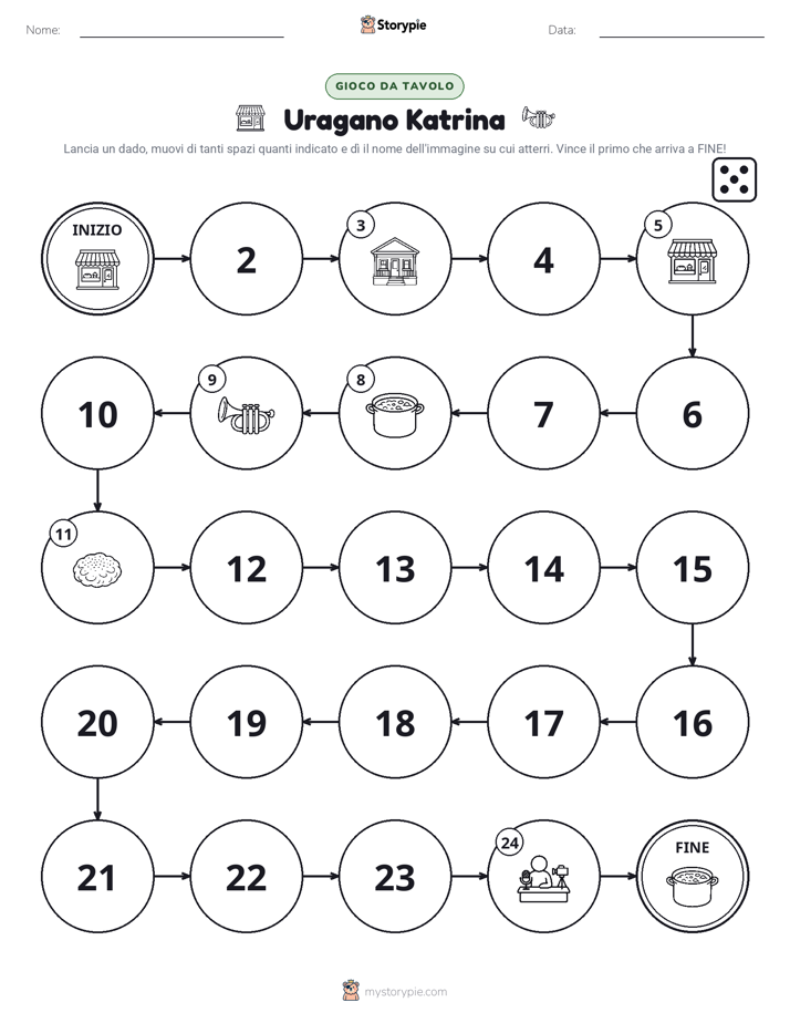 Gioco di Ruolo & Movimento
