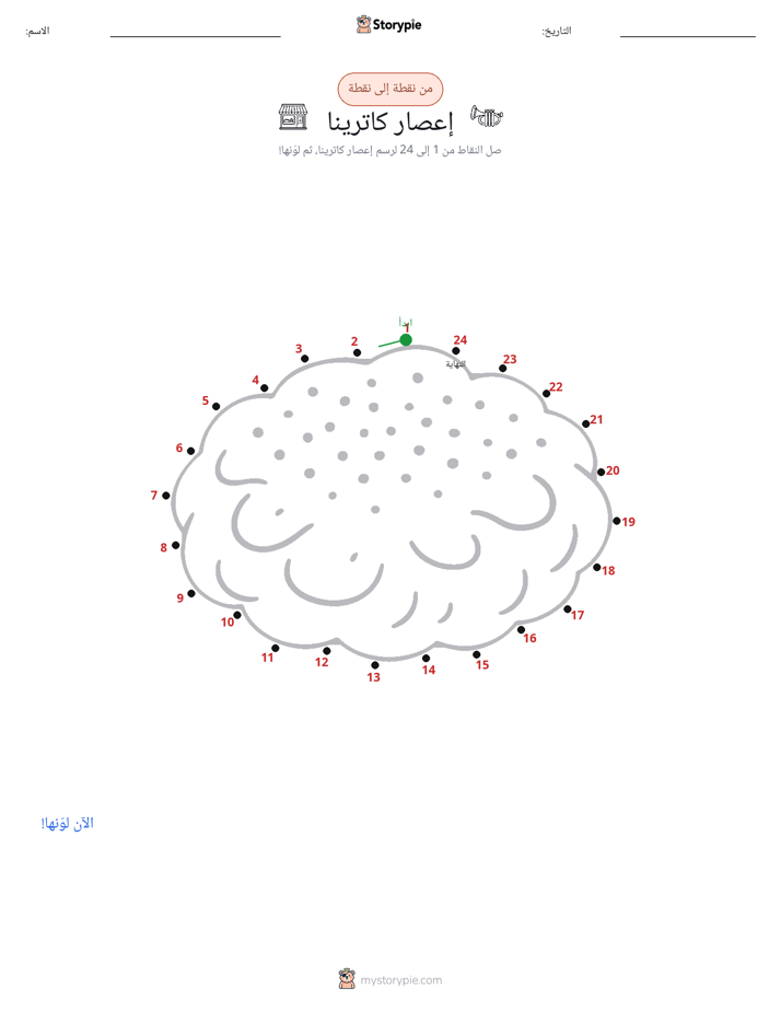 نقطة إلى نقطة