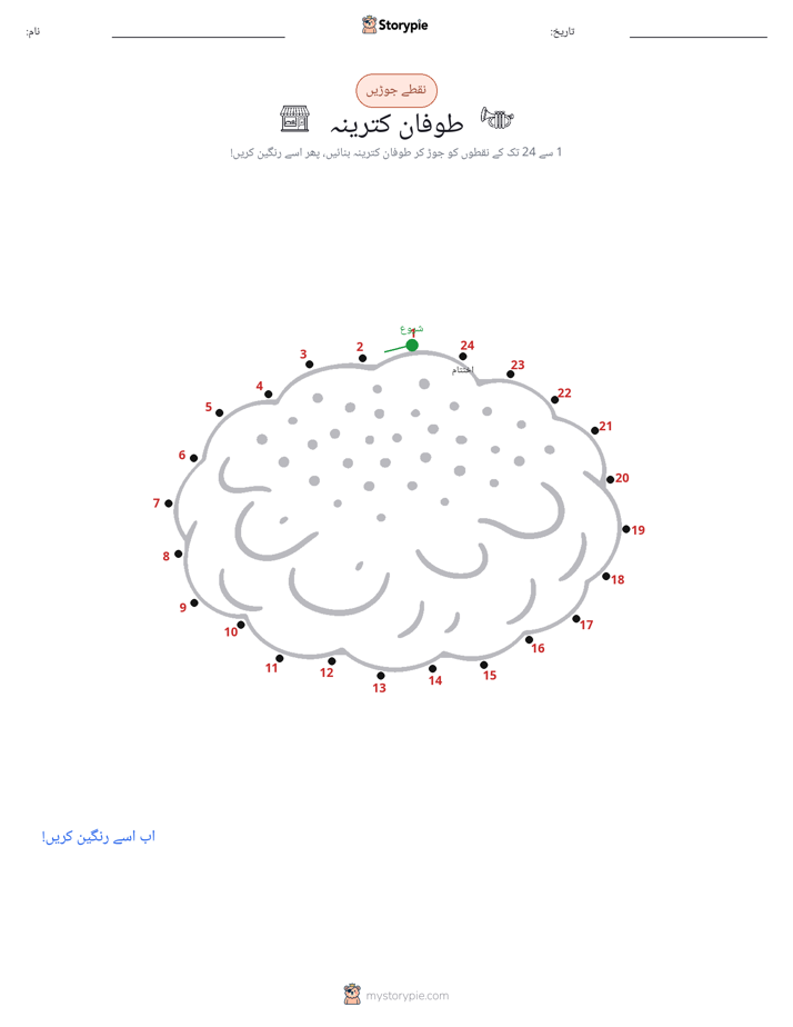 نقطے سے نقطے تک