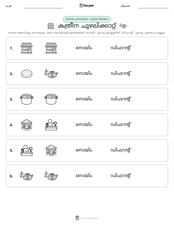 ഒന്നോ വ്യത്യാസമോ