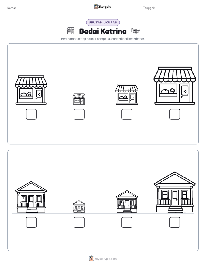 Urutan Ukuran