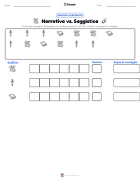 Anteprima della scheda stampabile di Narrativa vs. Saggistica