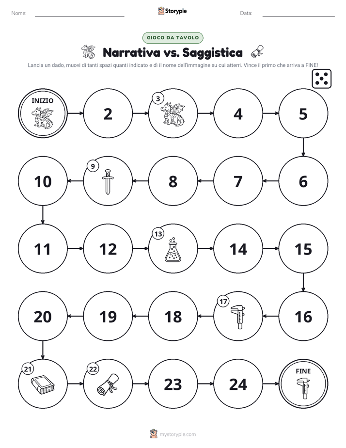 Gioco di Ruolo & Movimento