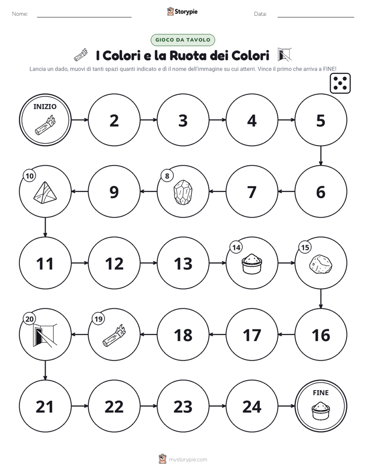 Gioco di Ruolo & Movimento