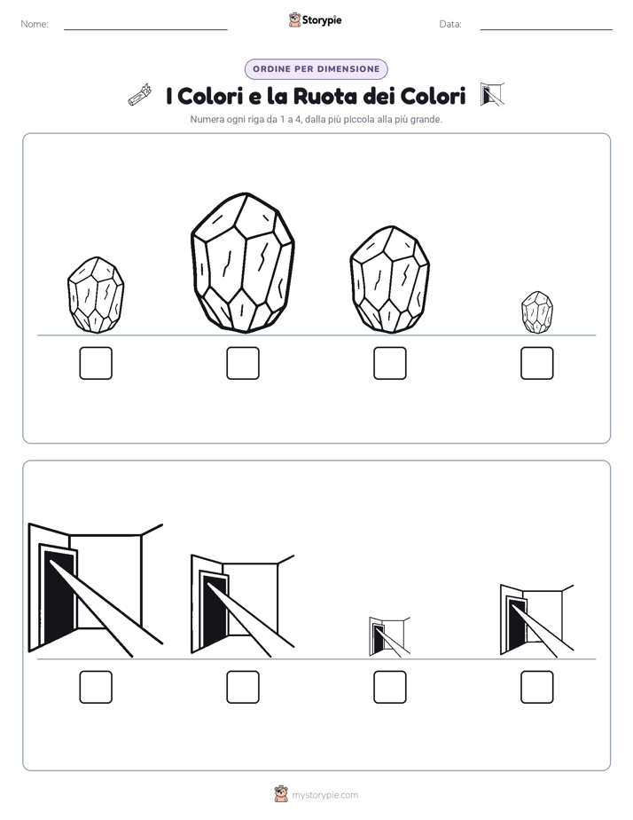 Ordine di Dimensione