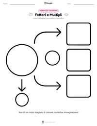 Pagina da colorare di Fattori e Multipli per bambini