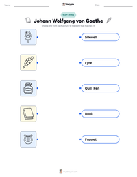Johann Wolfgang von Goethe printable worksheet preview