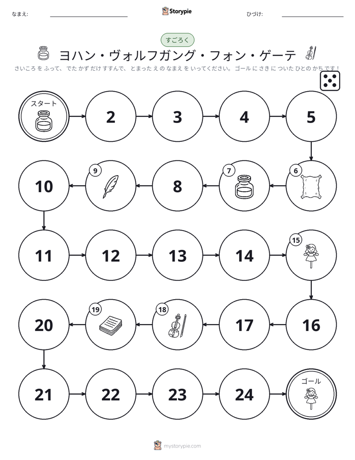 ロール＆ムーブゲーム