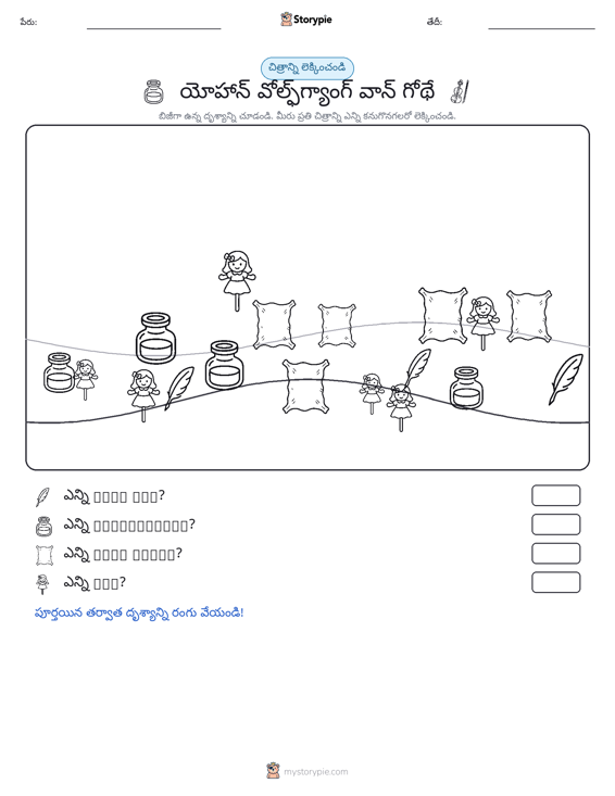 ఎణువుల దృశ్యం