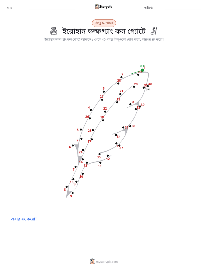 ডট থেকে ডট