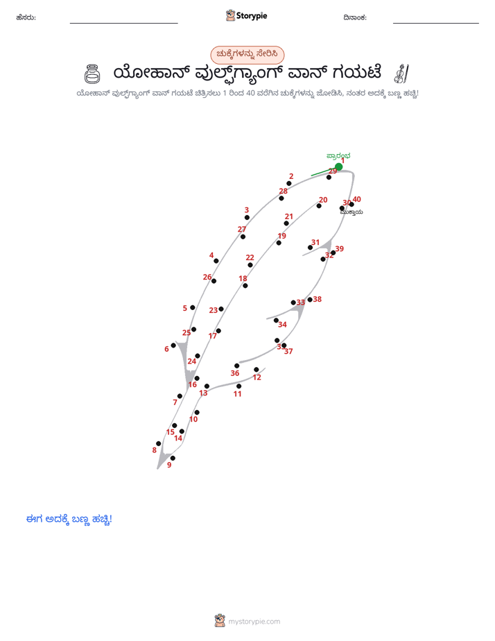 ಬಿಂದುಗಳಿಂದ ಬಿಂದು