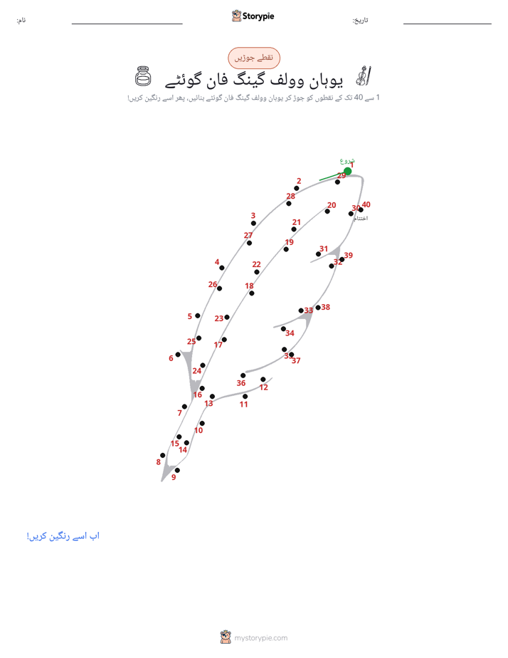 نقطے سے نقطے تک