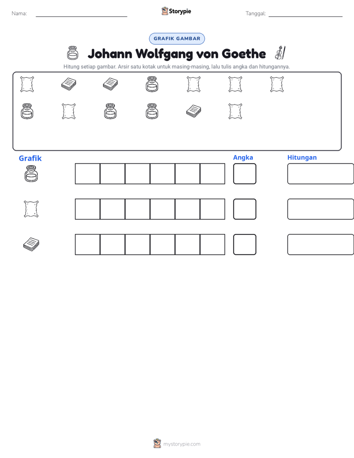 Hitung & Grafik