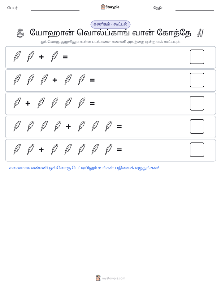 படம் கணிதம்