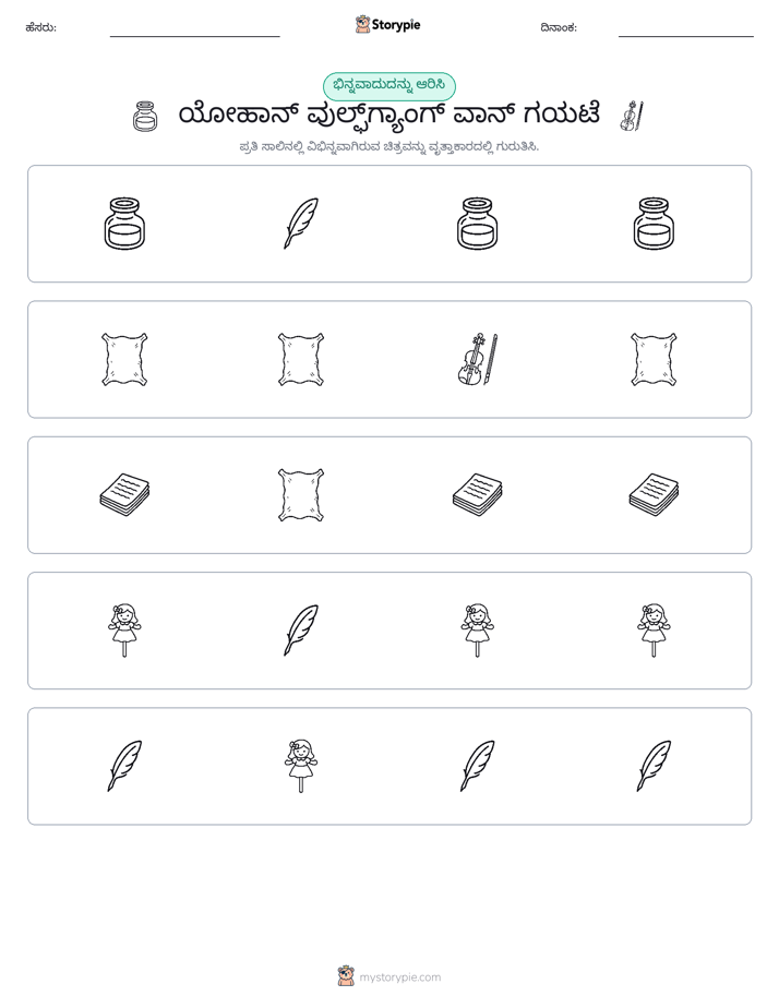 ವಿಭಿನ್ನದೊಂದು