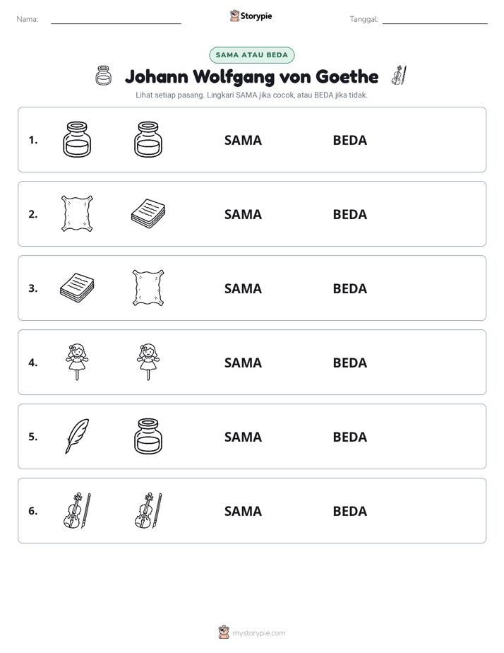 Sama atau Berbeda