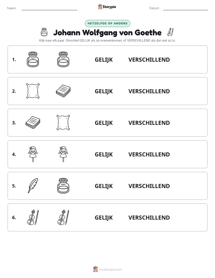 Zelfde of Verschillend