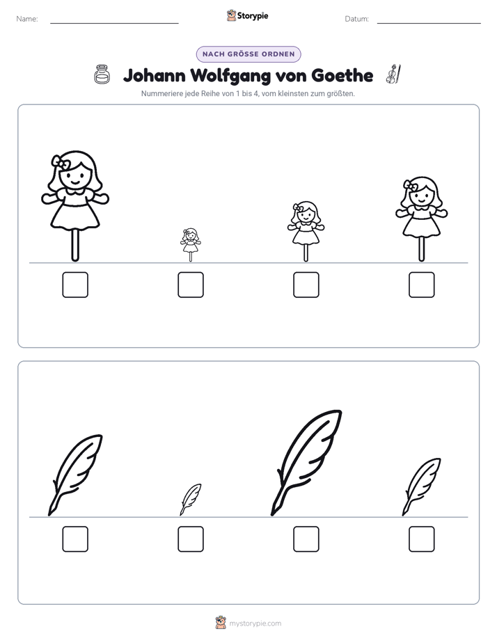 Größenordnung
