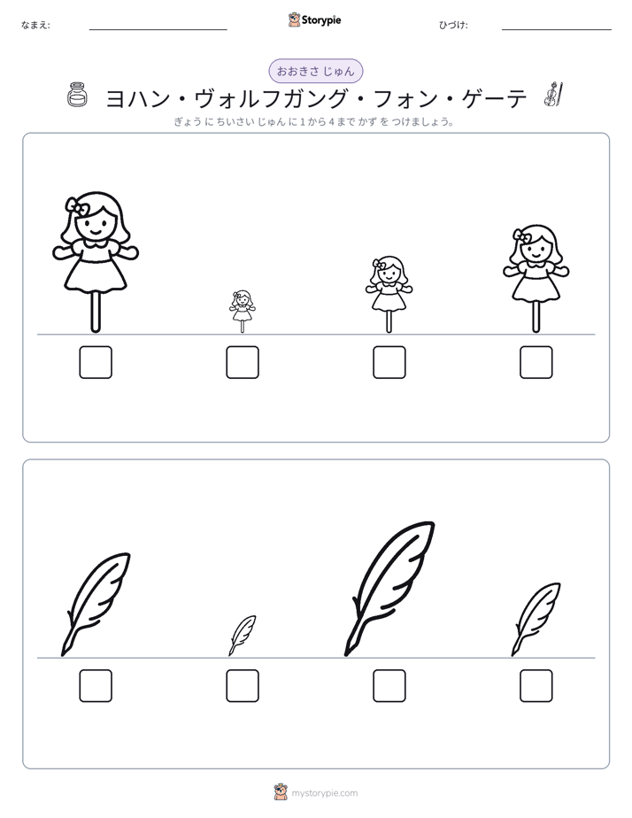 サイズ順