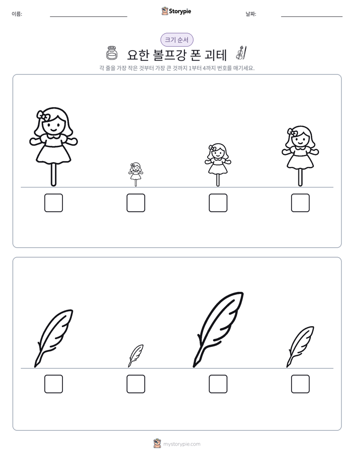 크기 순서