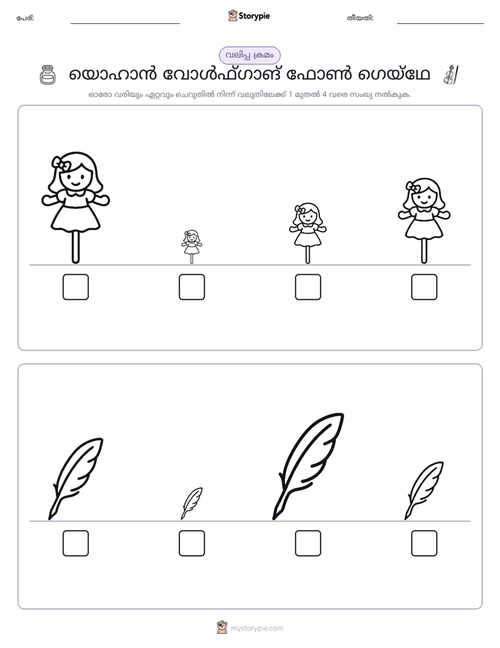 വലുപ്പം ക്രമം