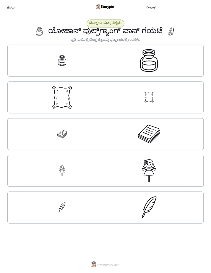 ವರ್ಗೀಕರಣ