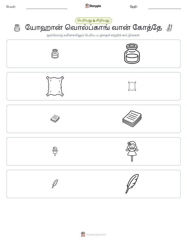 வகைப்படுத்தல்