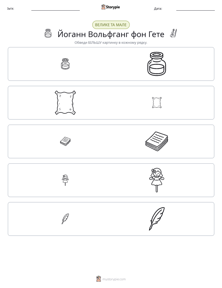 Сортування