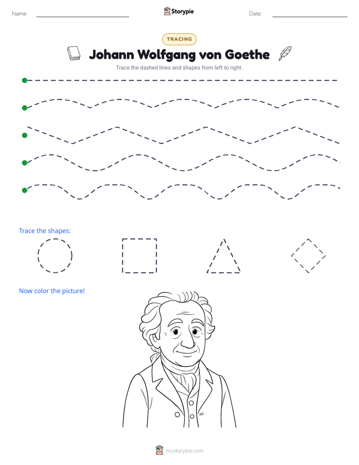 Tracing