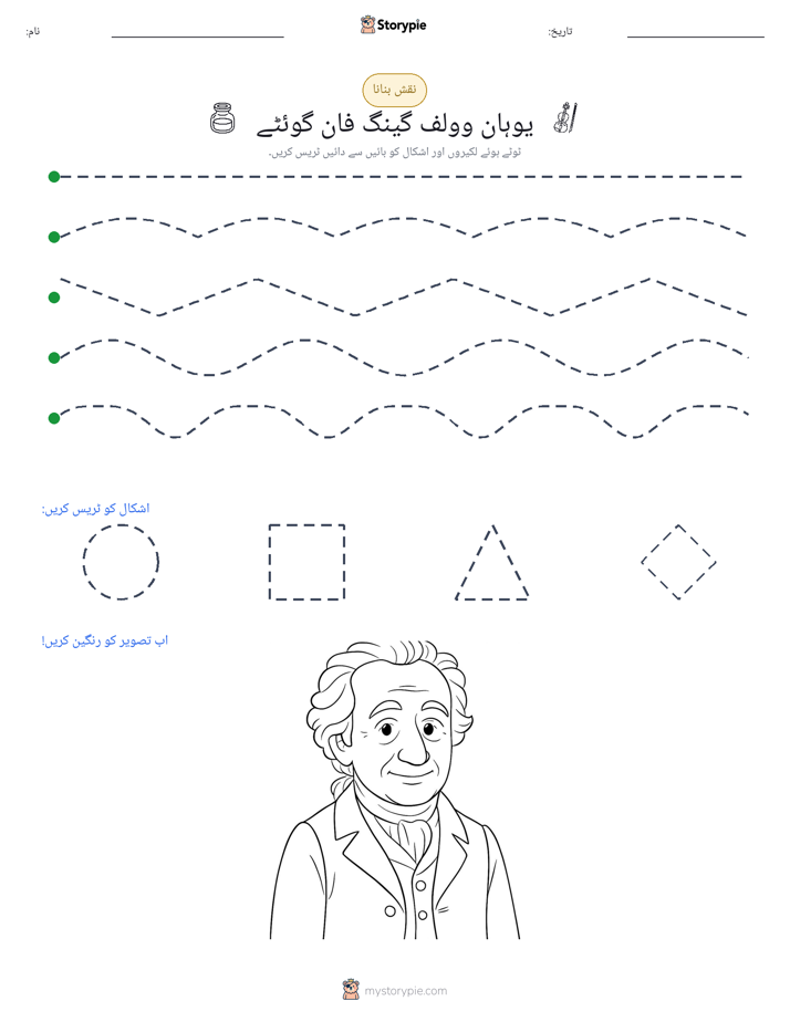 نقشہ بنانا