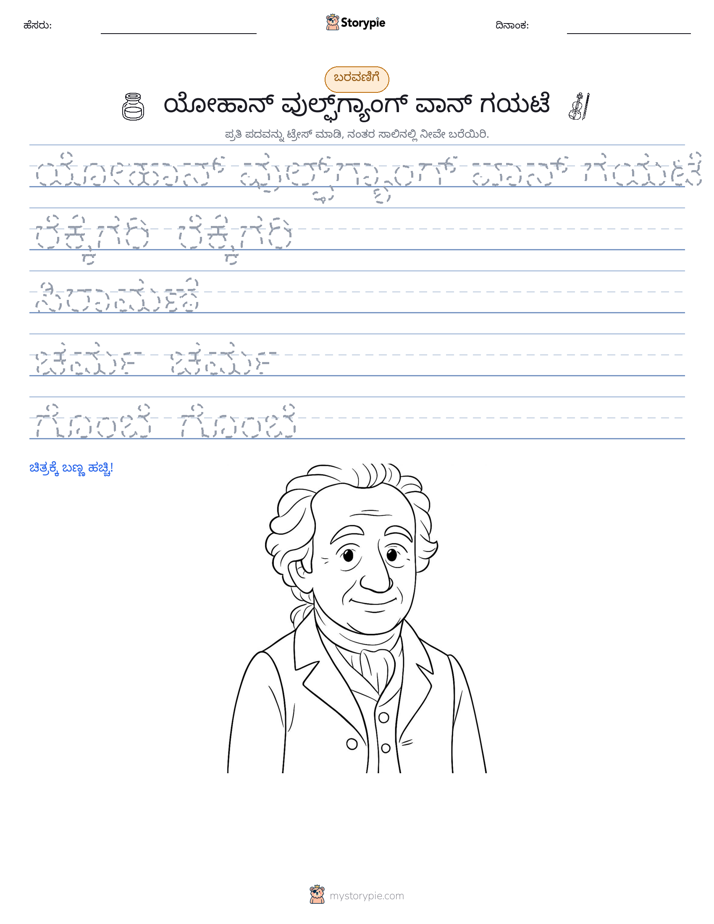 ಲೇಖನ ಅಭ್ಯಾಸ