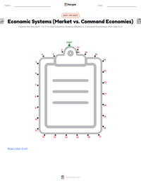 Economic Systems (Market vs. Command Economies) printable worksheet preview