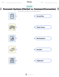 Economic Systems (Market vs. Command Economies) printable worksheet for kids