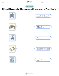 Scheda stampabile di Sistemi Economici (Economie di Mercato vs. Pianificate) per bambini