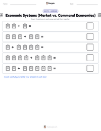 Economic Systems (Market vs. Command Economies) printable worksheet preview