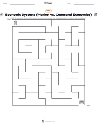 Economic Systems (Market vs. Command Economies) printable worksheet preview