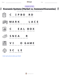 Economic Systems (Market vs. Command Economies) printable worksheet preview