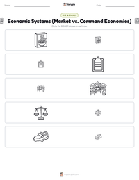 Economic Systems (Market vs. Command Economies) printable worksheet preview